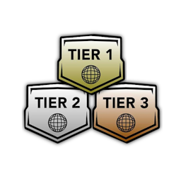 US Tricking League Tier Badges